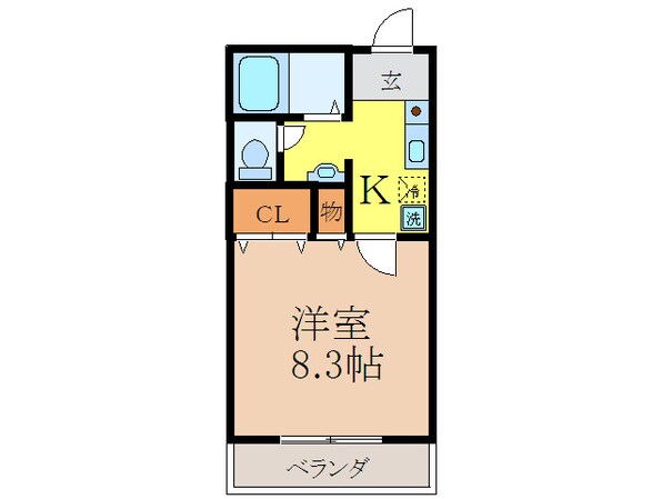 ﾄﾞﾐﾄﾘｵ仁王田の物件間取画像